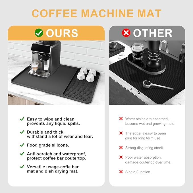 Silicone Coffee Mat - Image 6