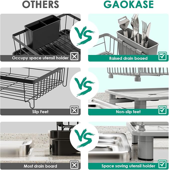 GAOKASE Dish Drying Rack, Stainless Steel-Dish Rack, Dish Racks - Image 4