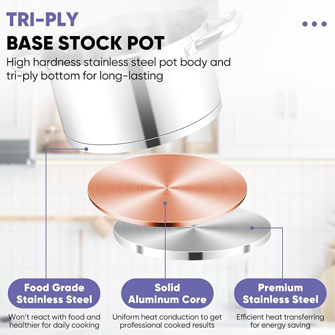 TeamFar 6QT Stainless Steel Stock Pot, Tri-ply Base Cooking Pasta Sauce Soup Pot - Image 4