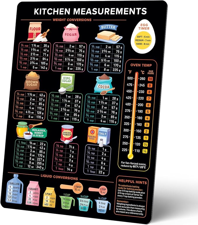 Levain & Co Kitchen Conversion Chart Magnet by LevainCo
