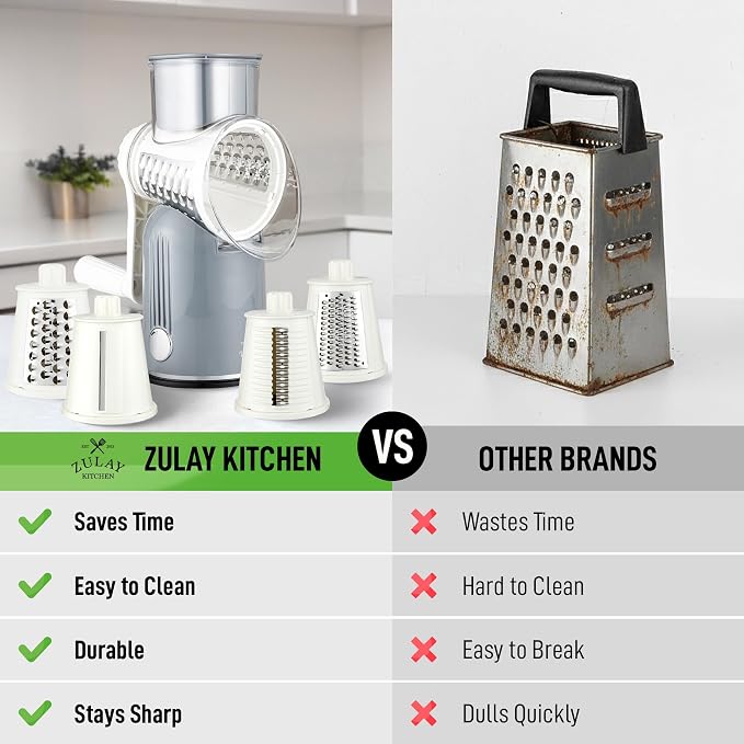 Zulay Kitchen Rotary Cheese Grater 5 Blade Cheese Shredder - Image 2