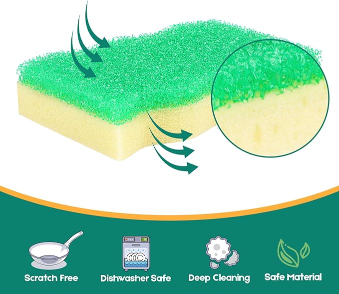 LAUNDRYLUX Scrub Sponge, 8 Pack Dual-Sided Temperature-Responsive Scrubber - Image 3