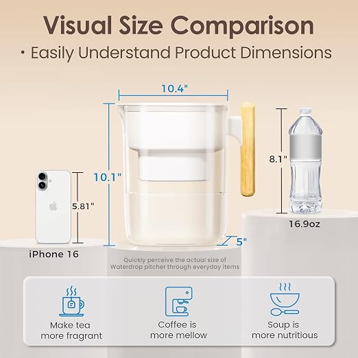 Waterdrop PT-04W Water Filter Pitcher, 10-Cup Capacity, NSF Certified, - Image 2
