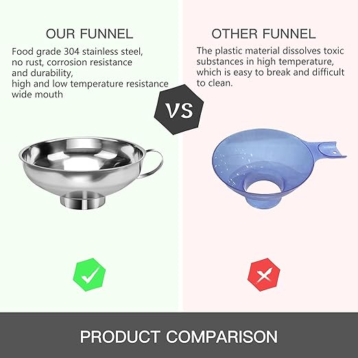 2 PCS Canning Funnel for Wide and Regular Jars, Wide Mouth Funnel Stainless - Image 7