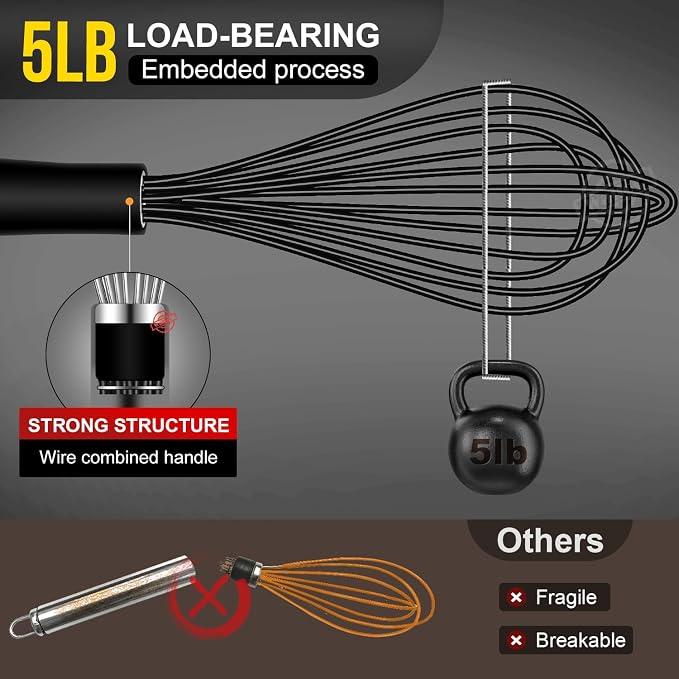 Silicone Whisks set with 7+5in mini stainless steel whisk, Non Scratch Coated - Image 7