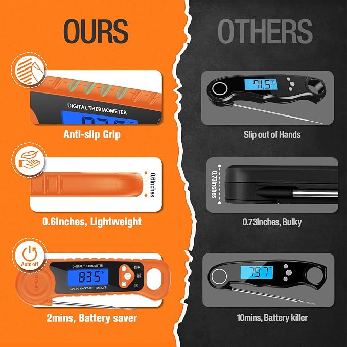 AMMZO Digital Meat Thermometer for Grilling, Candy Thermometer Instant Read - Image 5