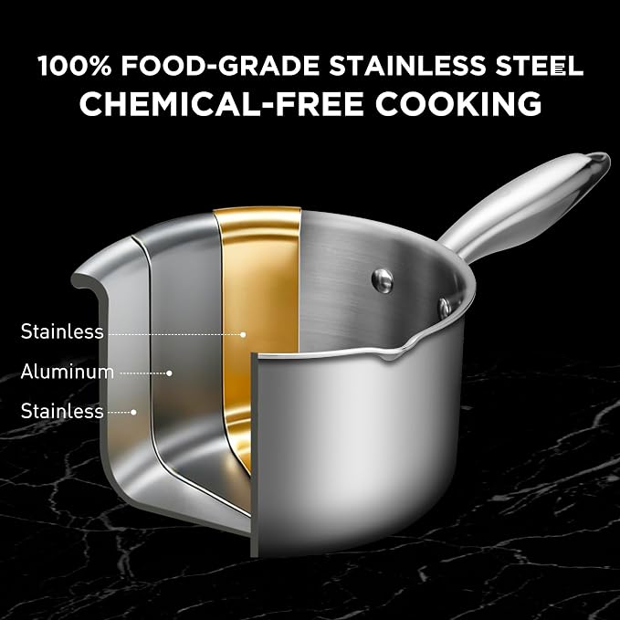 Tri-Ply Stainless Steel Sauce Pan - Image 4