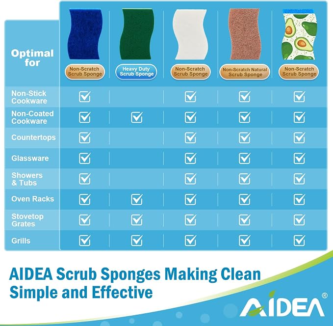 AIDEA Non-Scratch Scrub Sponge-6Count, Sponges Kitchen, Natural Sponge - Image 3