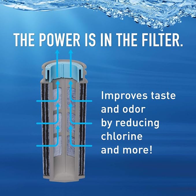 Brita Stream Pitcher Water Filter - Image 2