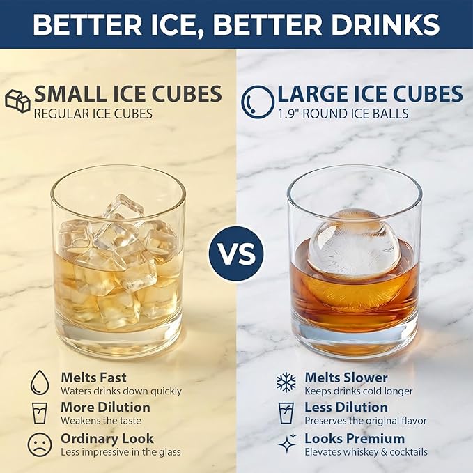 WIBIMEN Large Ice Cube Molds, Big Round Whiskey Ice Cube Trays - Image 4
