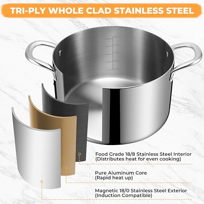 Tri-Ply Stainless Steel Stock Pot, 6.5 Quart Heavy Duty Induction Cooking Pot - Image 5