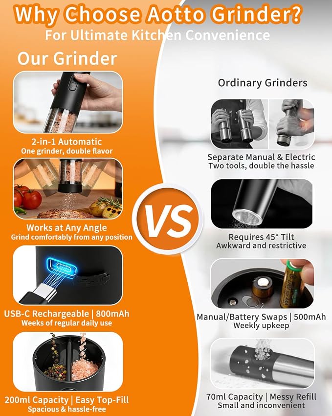 Aotto 2-in-1 Electric Salt and Pepper Grinder Set, USB-C Rechargeable Automatic - Image 7