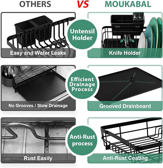 MOUKABAL Dish Drying Rack, Dish Rack, Stainless Steel Dish Racks - Image 7