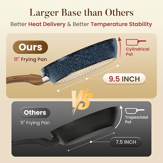 Kitchen Academy Pots and Pans Set Non Stick - Image 3
