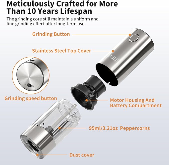 Electric Salt and Pepper Grinder Set, USB Rechargeable Pepper Mill - Image 7