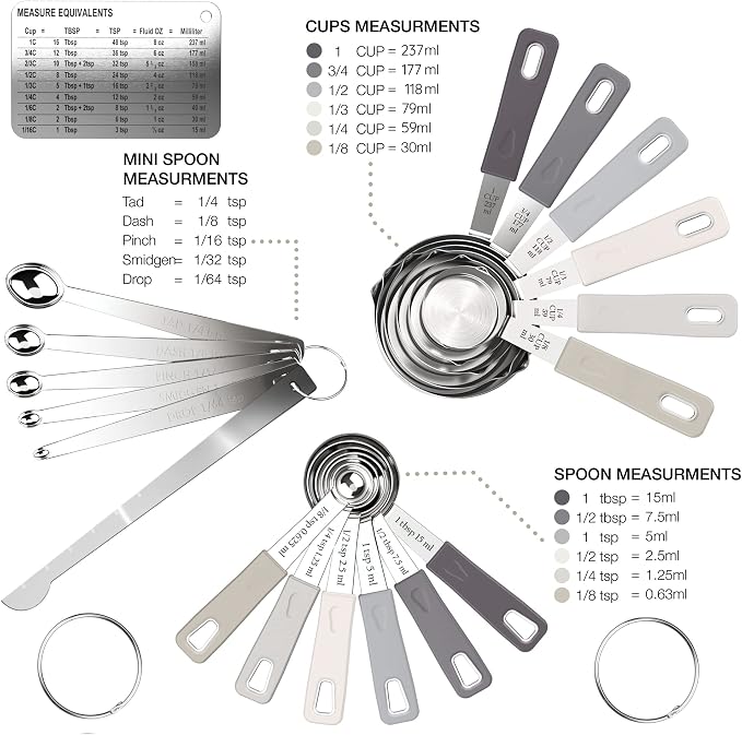 CuttleLab 22-Piece Stainless Steel Measuring Cups and Spoons Set, Tad Dash - Image 2