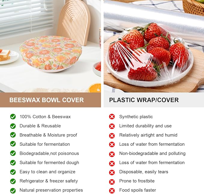 Reusable Bowl Covers for Bread Proofing - Image 7