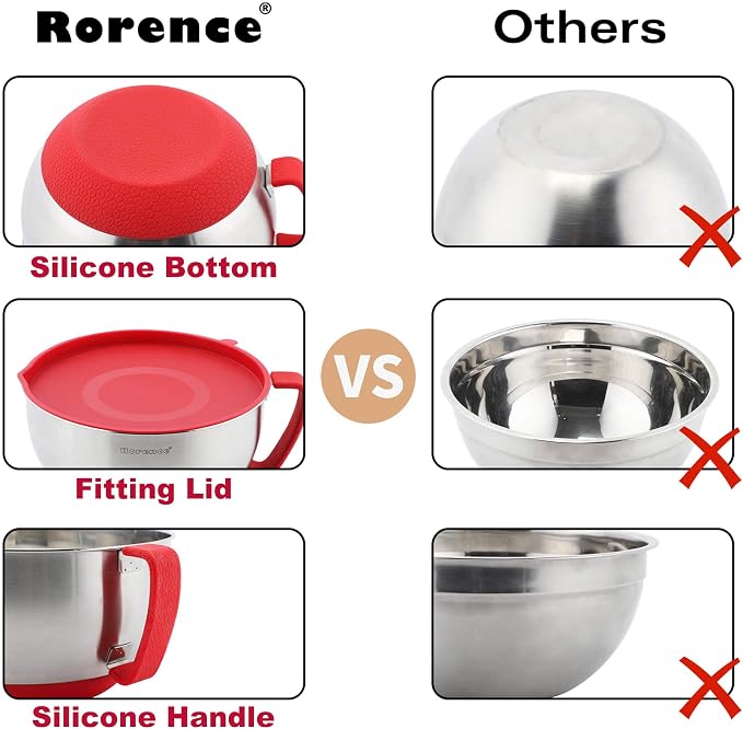 Rorence Stainless Steel Mixing Bowls: Metal Mixing Bowl Set - Image 4