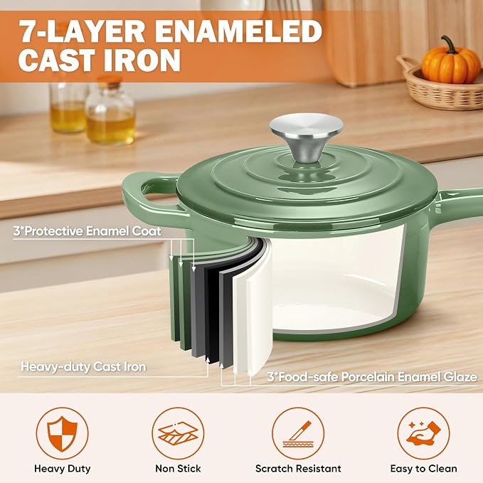 Homikit 1 QT & 2 QT Saucepan Set, Enameled Cast Iron Saucepan - Image 9