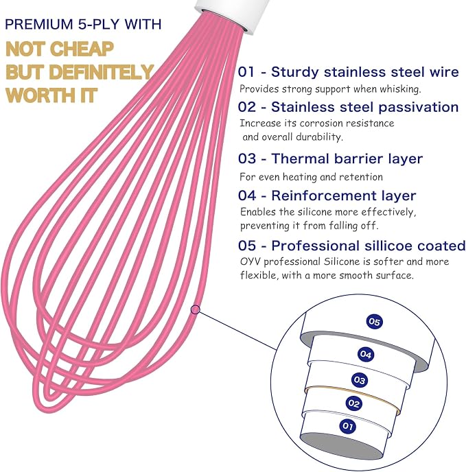 OYV Pink Silicone Whisk, Sealed Waterproof Design Set of 3, Professional - Image 3