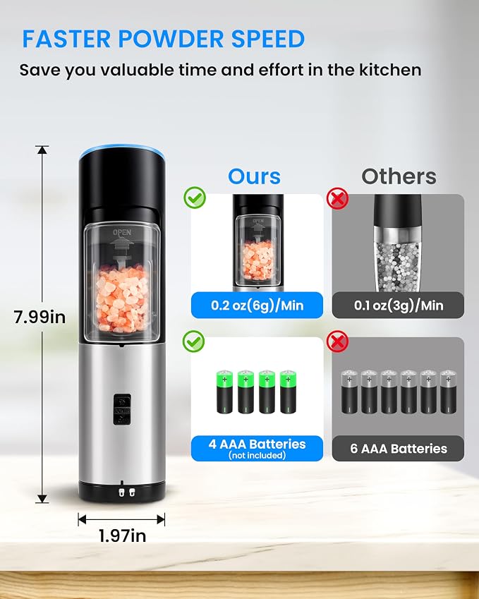 Gravity Electric Pepper and Salt Grinder Set of 2 Pack, One Hand Automatic - Image 5