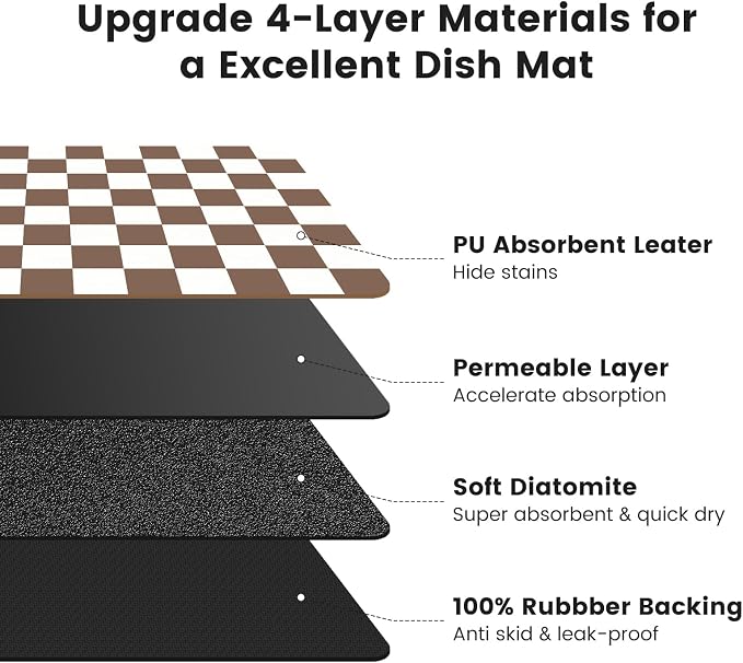 12" x 20" Checkered Dish Drying Mat - Image 5