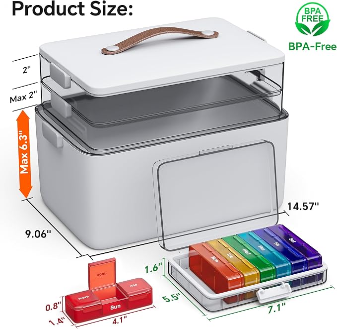 CTIME 3-Tier Medicine Organizer - Image 5