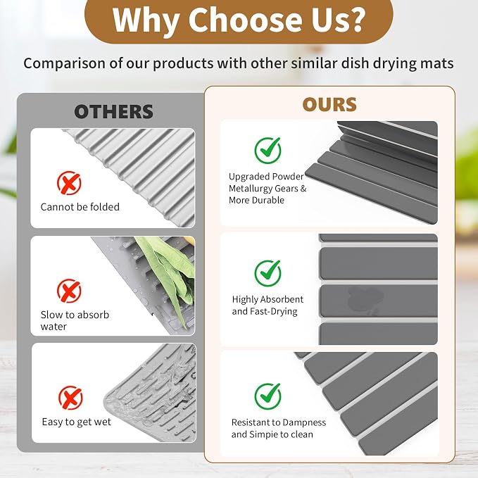 Stone Dish Drying Mats for Kitchen Counter, 23.6''x15.3'' Foldable Quick Dry - Image 4