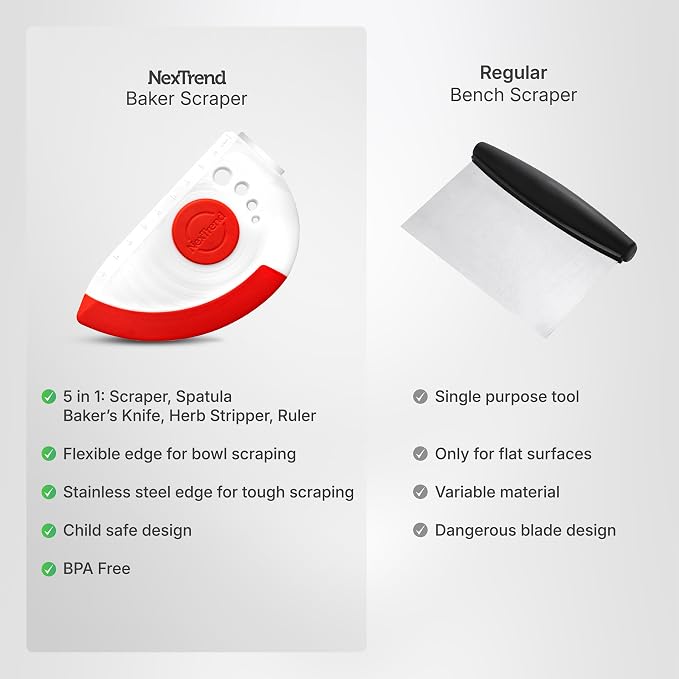 5-in-1 Dough Scraper & Flexible Bowl Scraper by Nextrend, Bread Scraper - Image 5