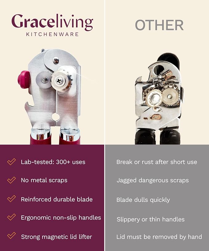 Premium Multifunction Magnetic Manual Can Opener and Bottle Opener, Heavy Duty - Image 10