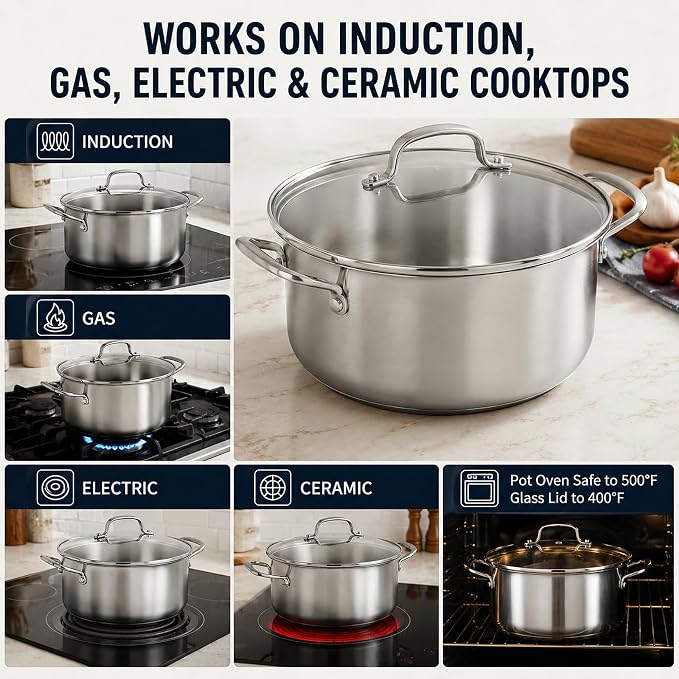 WANGYUANJI 7.3 QT Stainless Steel Stock Pot - Image 6