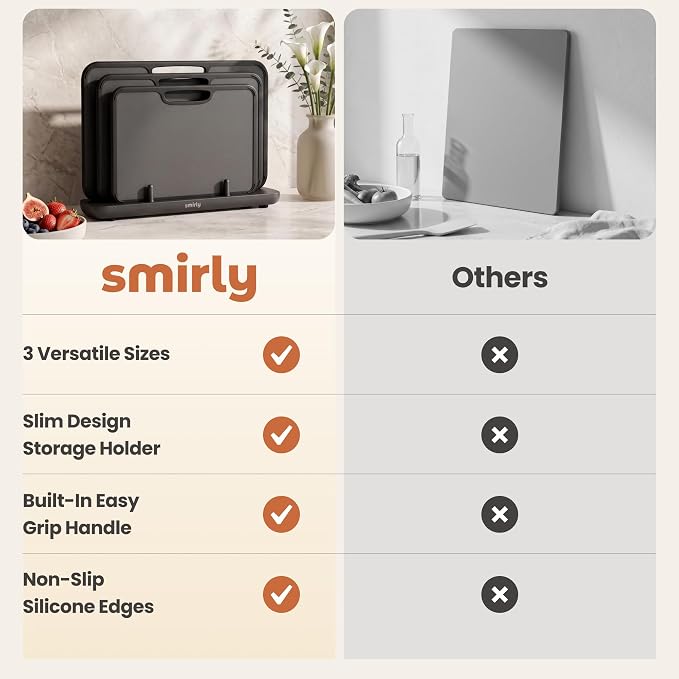 SMIRLY Plastic Cutting Board Set - Image 4