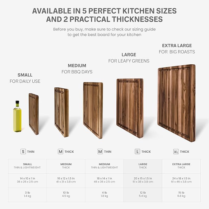 Teakhaus Cutting Board - Image 2