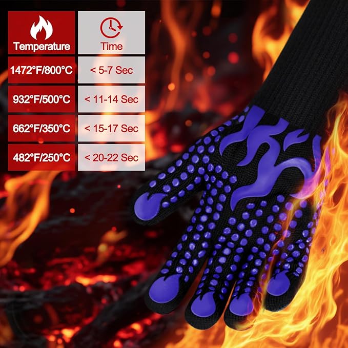 Comsmart BBQ Gloves, 1472F Heat Resistant Silicone Non-Slip Oven Mitts - Image 2