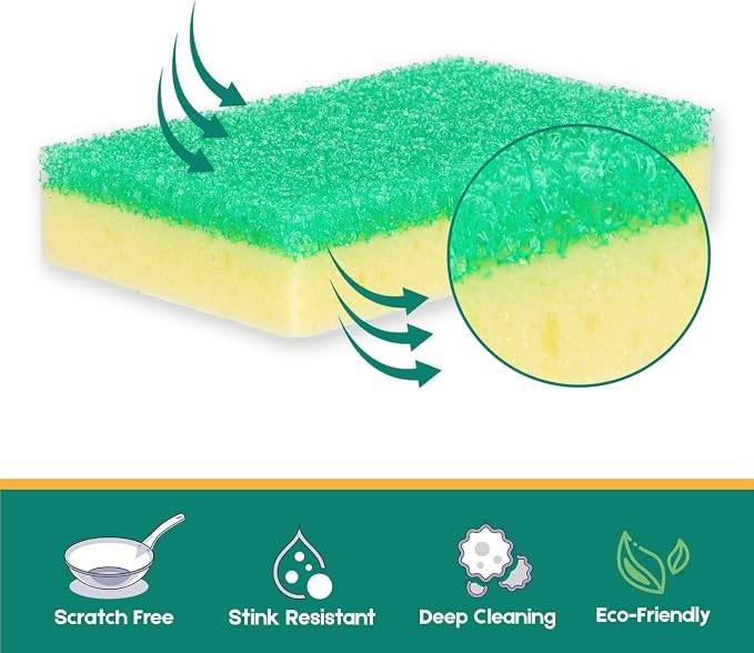 LAUNDRYLUX Scrub Sponge, Dual-Sided Temperature-Responsive Scrubber - Image 3