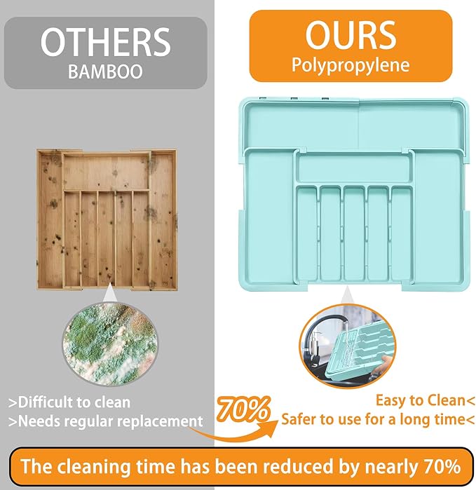 Homecor Silverware Organizer - Image 5
