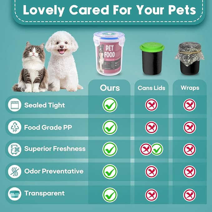 Canned Cat Food Storage Lids, Reusable Airtight Can Cover Pet Food Sealer - Image 4