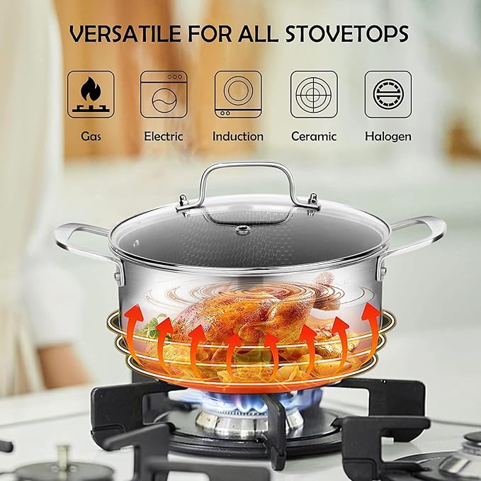 LOLYKITCH 5 QT Tri-Ply Hybrid Stainless Steel Non Stick Stock Pot - Image 3