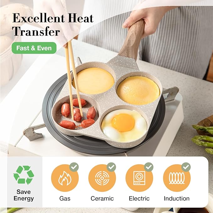 CAROTE Egg Pan Omelette Pan, 4-Cup Nonstick Granite Omelette Skillet - Image 2