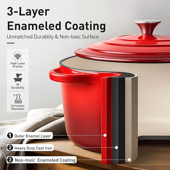 DishDelight Enameled Cast Iron Cookware Set, 7 Piece Induction Dutch Oven Set - Image 3
