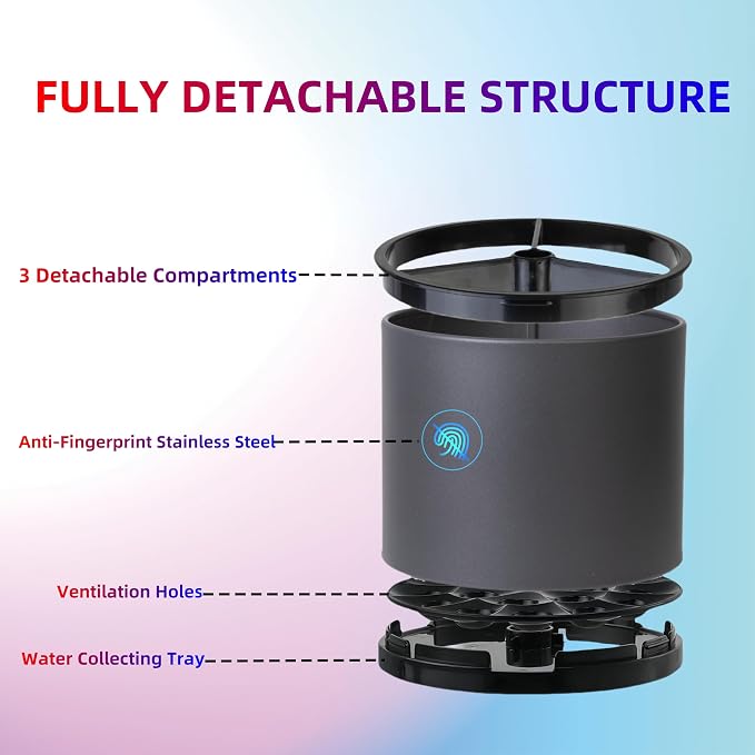 LIBODOUR Silverware Organizer Kitchen Utensil Holder 360°Rotating - Image 5