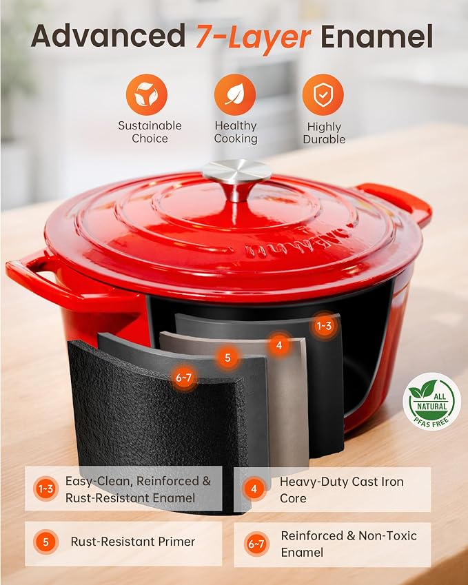Nuwave 6QT Healthy Enameled Cast Iron Dutch Oven Pot - Image 2