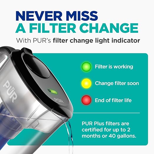 PUR Plus 7-Cup Water Filter Pitcher, Great-Tasting Water, Dishwasher Safe - Image 8
