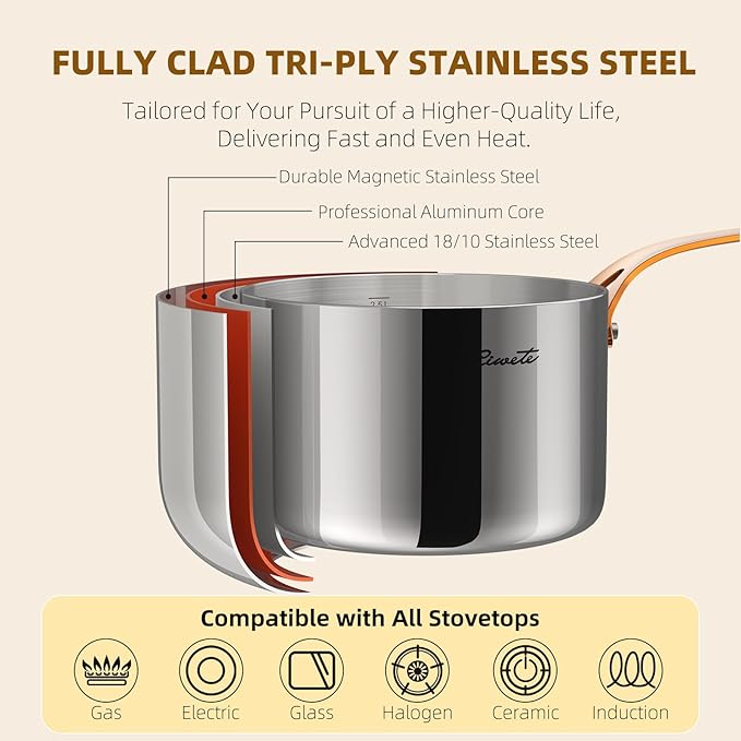 Ciwete 3 Quart Sauce Pan with Lid, Upgraded Tri-Ply Stainless Steel Saucepan - Image 3
