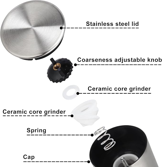 Gulex® Pepper Grinder Pepper Mill, Salt Grinder Refillable, Adjustable - Image 3