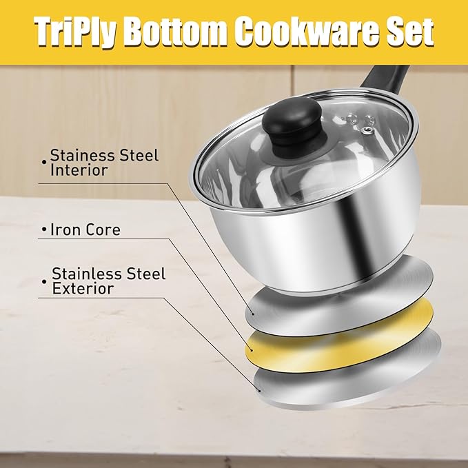 Stainless Steel Pot Set with Lid 6pcs, Sauce Pans 1QT & 2QT & 3QT Set, Triply - Image 4