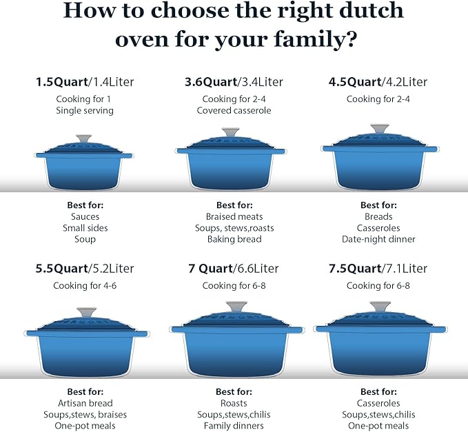 Overmont Enameled Cast Iron Dutch Oven - 7QT Pot - Heavy-Duty Cookware - Image 7