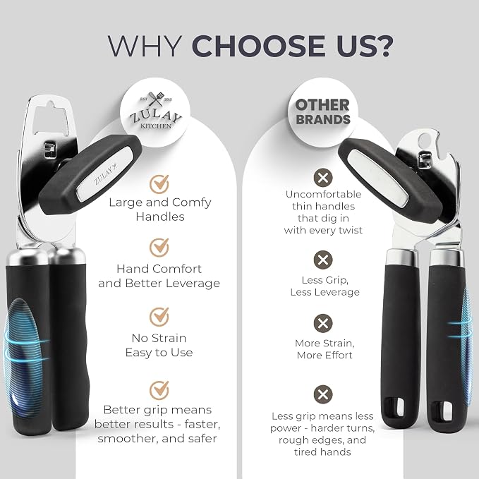 Zulay Kitchen Heavy Duty Stainless Steel Can Opener Manual - Image 2
