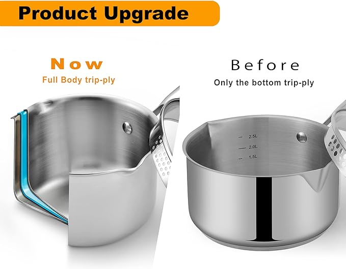 Cyrosa 2.0 Quart Saucepan with Lid, Stainless Steel Sauce Pot with Strainer Lid - Image 2