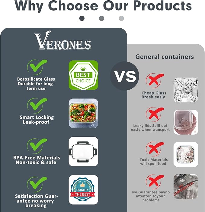 VERONES 30 Pieces Glass Meal Prep Containers Set, Stackable Glass Food Storage - Image 5